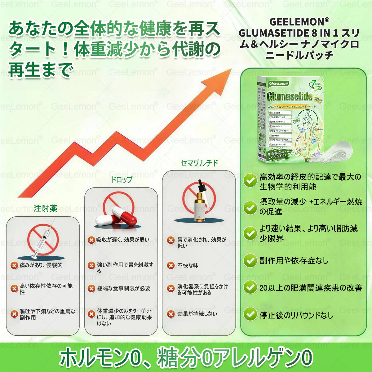 💎💎内臓脂肪対策サポート 👨‍⚕️👩‍⚕️GeeLemon®＆NAD+ 8-in-1 ナノ強化フォーミュラ — 肥満、肌のたるみ、糖尿病、睡眠時無呼吸症候群、関節の悩み、その他健康上の懸念にアプローチ🛍️