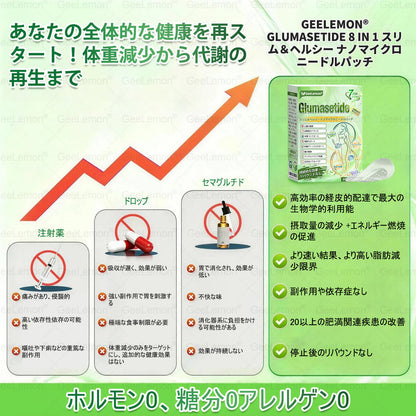 💎💎内臓脂肪対策サポート 👨‍⚕️👩‍⚕️GeeLemon®＆NAD+ 8-in-1 ナノ強化フォーミュラ — 肥満、肌のたるみ、糖尿病、睡眠時無呼吸症候群、関節の悩み、その他健康上の懸念にアプローチ🛍️